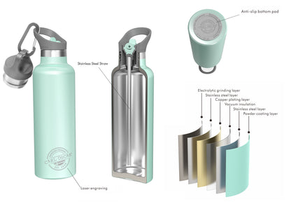 Termos Carl Oscar 700 ml (cu 2 tipuri de capace)