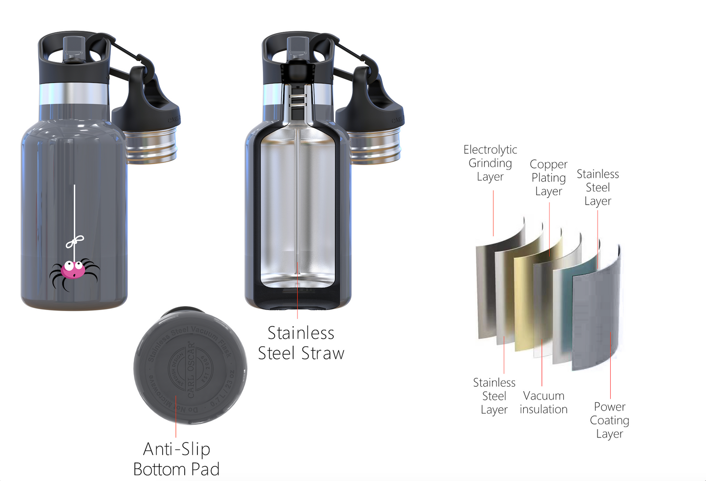 Carl Oscar 350 ml gyerektermosz (2 fajta kupakkal)