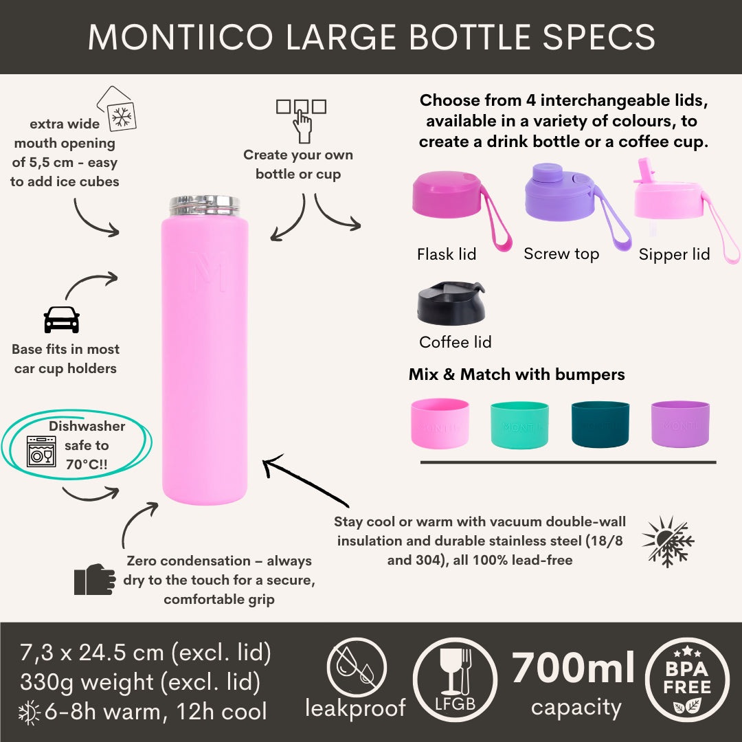 MontiiCo Fusion hőszigetelt termosz alap 700 ml (több színben)